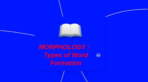 Mind Map: MORPHOLOGY :   Types of Word Formation