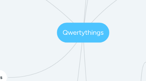 Mind Map: Qwertythings