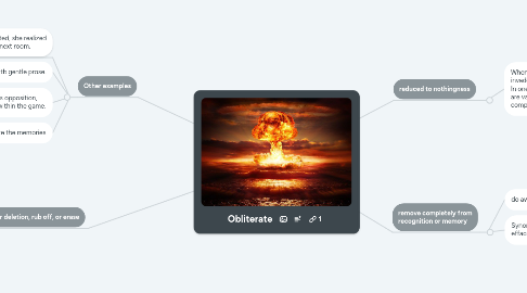 Mind Map: Obliterate