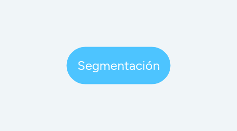 Mind Map: Segmentación