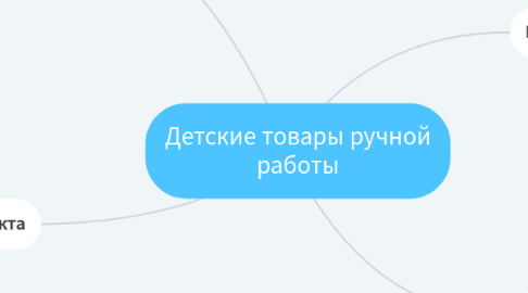 Mind Map: Детские товары ручной работы