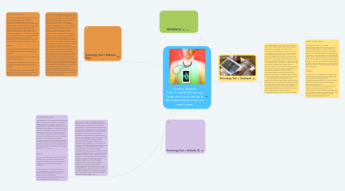 Mind Map: Guthrie, Brianna Title: 3 Health Technology Tools that I hope will be in the Untied States within the next 5 years.