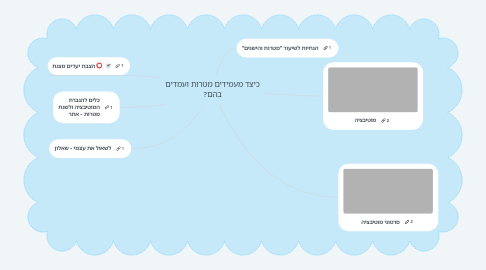 Mind Map: כיצד מעמידים מטרות ועמדים בהם?