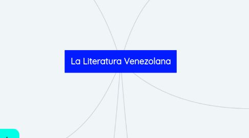 Mind Map: La Literatura Venezolana