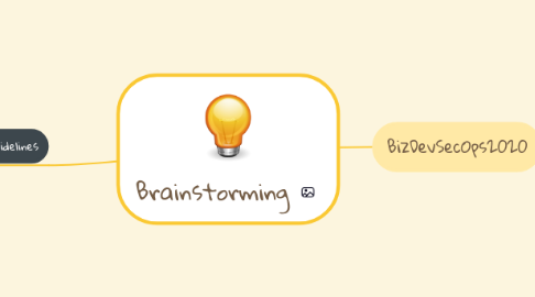 Mind Map: Brainstorming