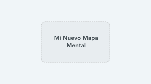 Mind Map: Mi Nuevo Mapa Mental