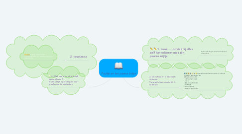 Mind Map: Paultje en het paarse krijtje