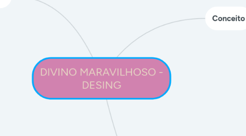 Mind Map: DIVINO MARAVILHOSO - DESING