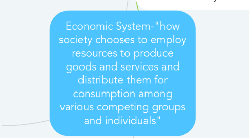 Mind Map: Economic System-"how society chooses to employ resources to produce goods and services and distribute them for consumption among various competing groups and individuals"