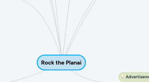 Mind Map: Rock the Planai