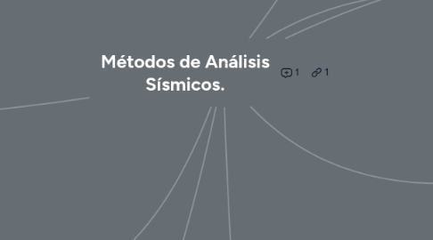 Mind Map: Métodos de Análisis Sísmicos.