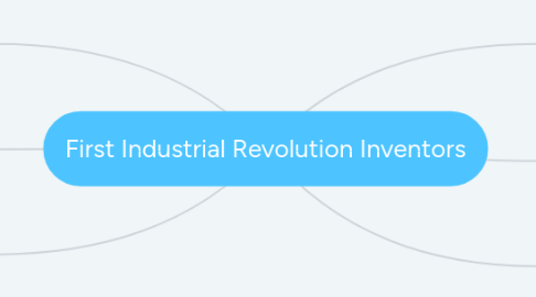 Mind Map: First Industrial Revolution Inventors