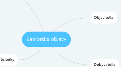 Mind Map: Zámorské objavy