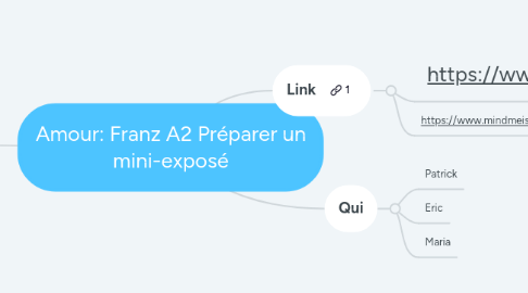 Mind Map: Amour: Franz A2 Préparer un mini-exposé