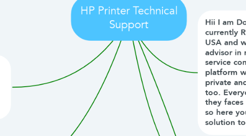 Mind Map: HP Printer Technical Support