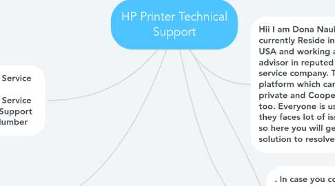 Mind Map: HP Printer Technical Support