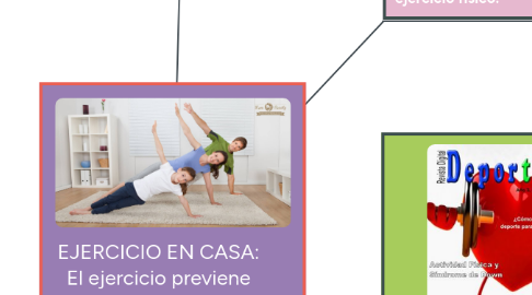 Mind Map: EJERCICIO EN CASA: El ejercicio previene problemas de salud, aumenta la fuerza, la energía y ayuda a reducir el estrés.