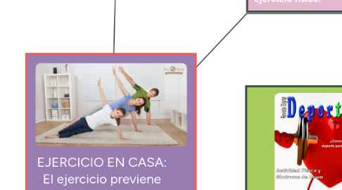 Mind Map: EJERCICIO EN CASA: El ejercicio previene problemas de salud, aumenta la fuerza,  la energía y ayuda a reducir el estrés.