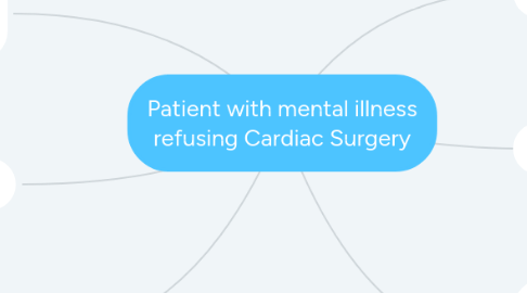 Mind Map: Patient with mental illness refusing Cardiac Surgery