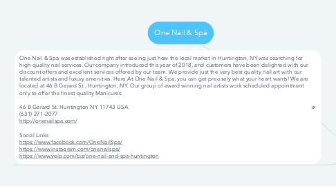 Mind Map: One Nail & Spa