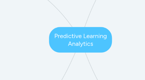 Mind Map: Predictive Learning Analytics