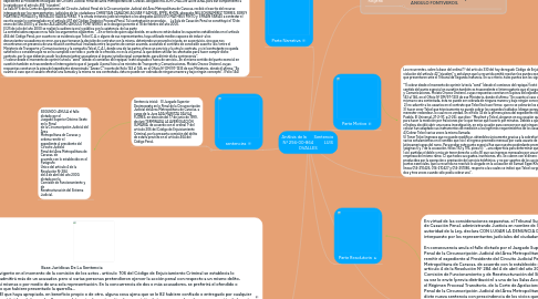 Mind Map: Análisis de la       Sentencia  N° 294-00-864          LUIS OVALLES