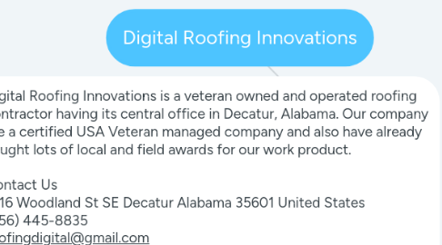 Mind Map: Digital Roofing Innovations