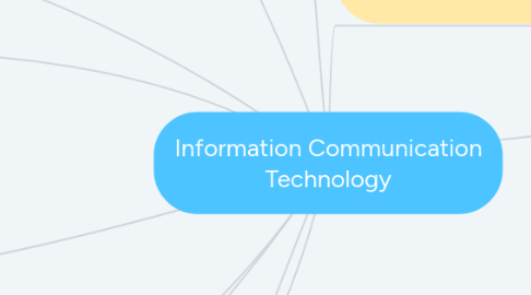 Mind Map: Information Communication Technology