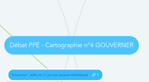 Mind Map: Débat PPE - Cartographie n°4 GOUVERNER