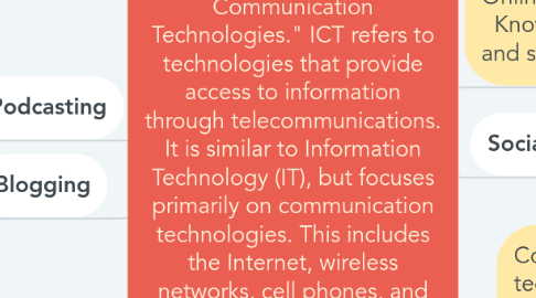 Mind Map: ICT -Stands for "Information and Communication Technologies." ICT refers to technologies that provide access to information through telecommunications. It is similar to Information Technology (IT), but focuses primarily on communication technologies. This includes the Internet, wireless networks, cell phones, and other communication mediums.