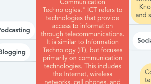 Mind Map: ICT      -Stands for "Information and Communication Technologies." ICT refers to technologies that provide access to information through telecommunications. It is similar to Information Technology (IT), but focuses primarily on communication technologies. This includes the Internet, wireless networks, cell phones, and other communication mediums.