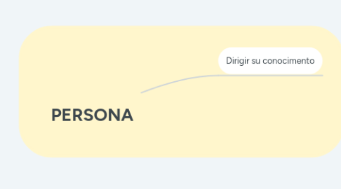 Mind Map: HARDWARE