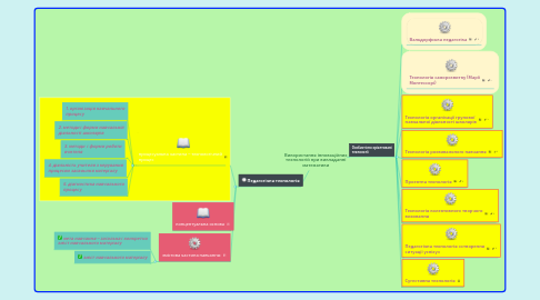 Mind Map: Використання інноваційних технологій при викладанні математики