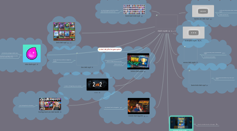 Mind Map: clash royale