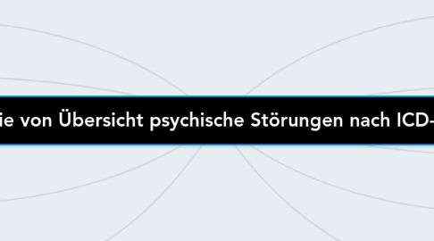 Mind Map: Kopie von Übersicht psychische Störungen nach ICD-10