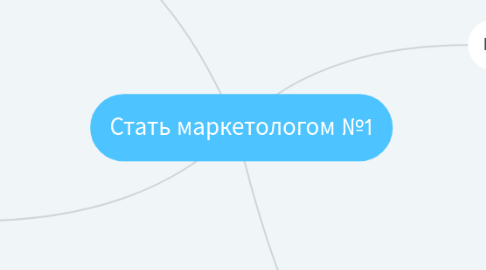 Mind Map: Стать маркетологом №1