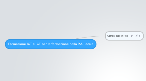 Mind Map: Formazione ICT e ICT per la formazione nella P.A. locale