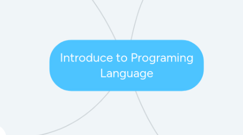 Mind Map: Introduce to Programing Language