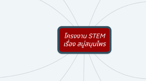 Mind Map: โครงงาน STEM เรื่อง สบู่สมุนไพร