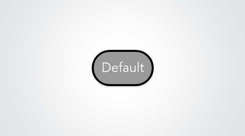 Mind Map: Default