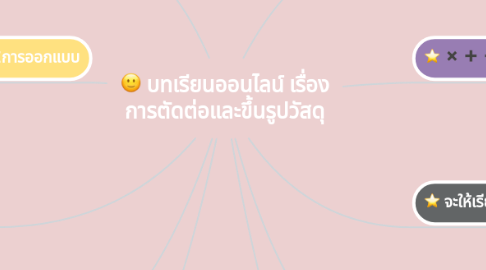 Mind Map: บทเรียนออนไลน์ เรื่อง การตัดต่อและขึ้นรูปวัสดุ