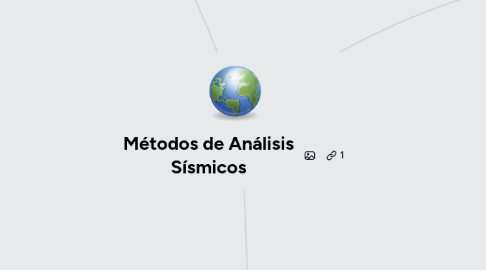 Mind Map: Métodos de Análisis Sísmicos