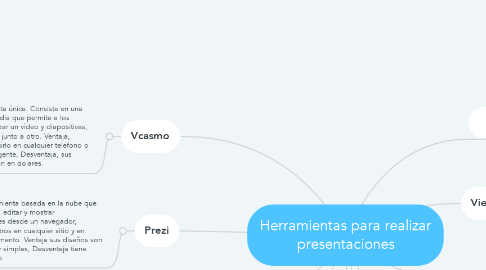Mind Map: Herramientas para realizar presentaciones