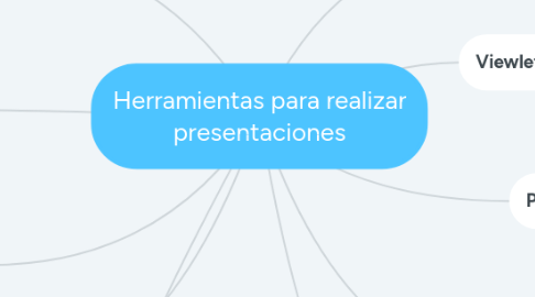 Mind Map: Herramientas para realizar presentaciones