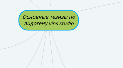 Mind Map: Основные тезизы по лидогену vins studio