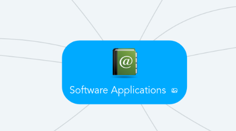 Mind Map: Software Applications