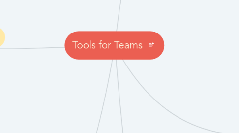 Mind Map: Tools for Teams