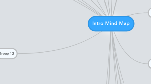 Mind Map: Intro Mind Map
