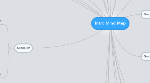 Mind Map: Intro Mind Map