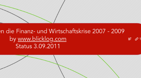 Mind Map: Maßnahmen gegen die Finanz- und Wirtschaftskrise 2007 - 2009 by www.blicklog.com Status 3.09.2011